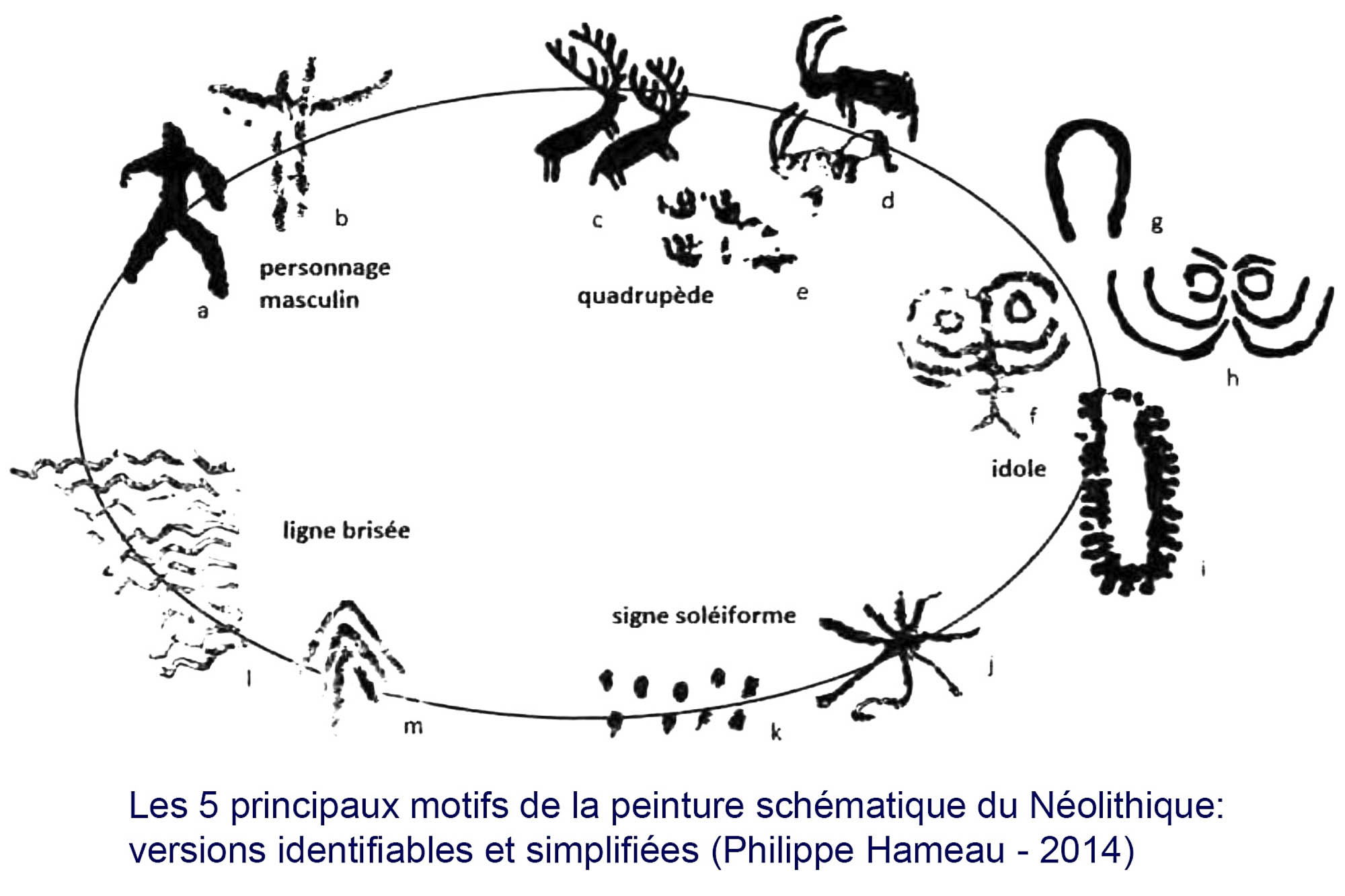 14 5 Signes Hameau web