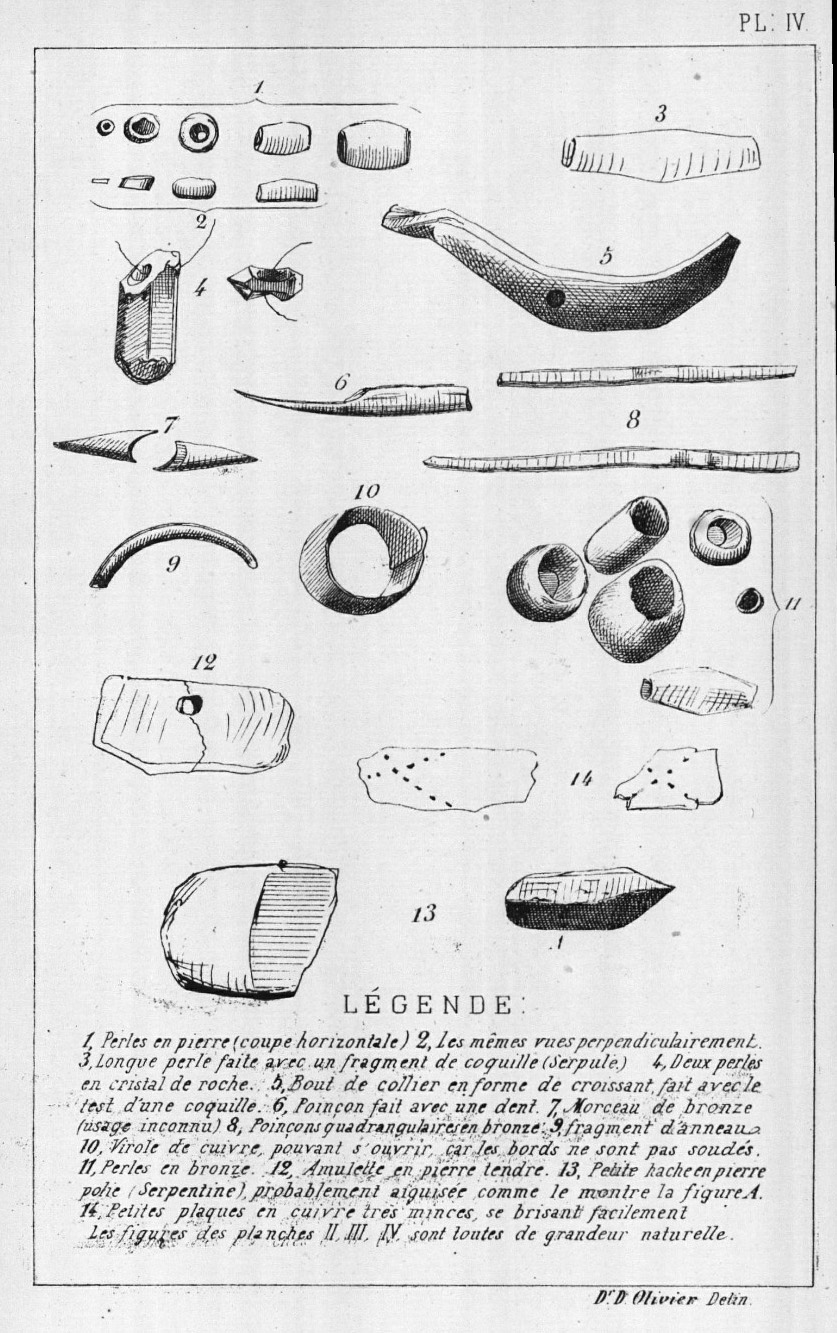 Bulletin de la Société détudes Société détudes bppl47